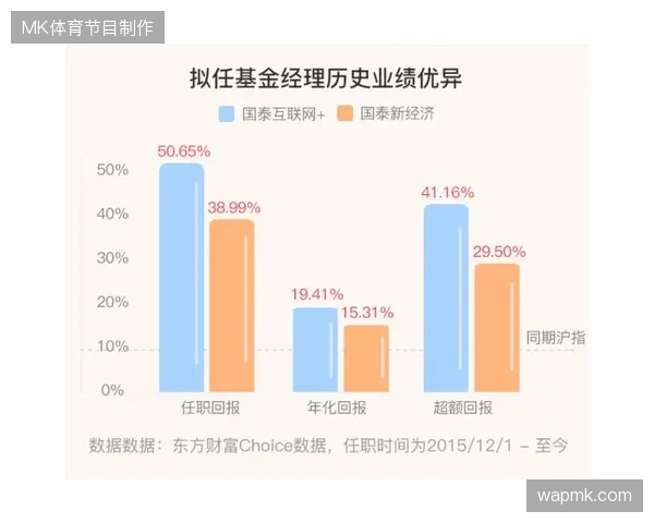 多点位直播流如何对齐会员预期以缓解赛事版权回报焦虑